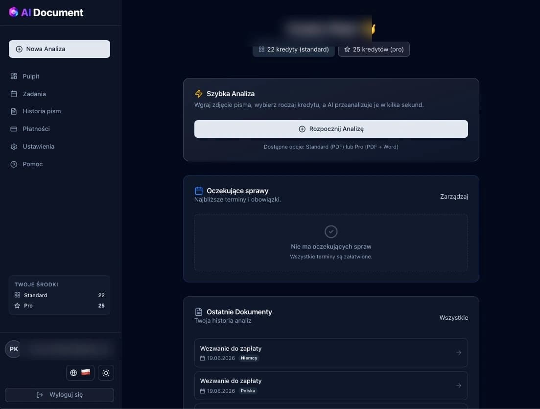 Case dashboard